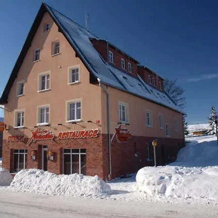 Restaurant & Avionika